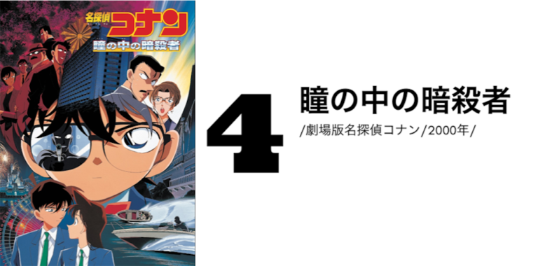 コナン映画歴代１位 名作 劇場版名探偵コナン瞳の中の暗殺者 を２０年ぶりに鑑賞した感想 シバログ